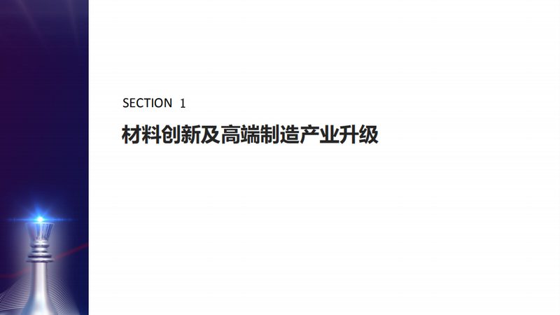 化工产品代理：风险与优势解析